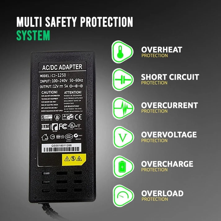 12V 5A Power Supply